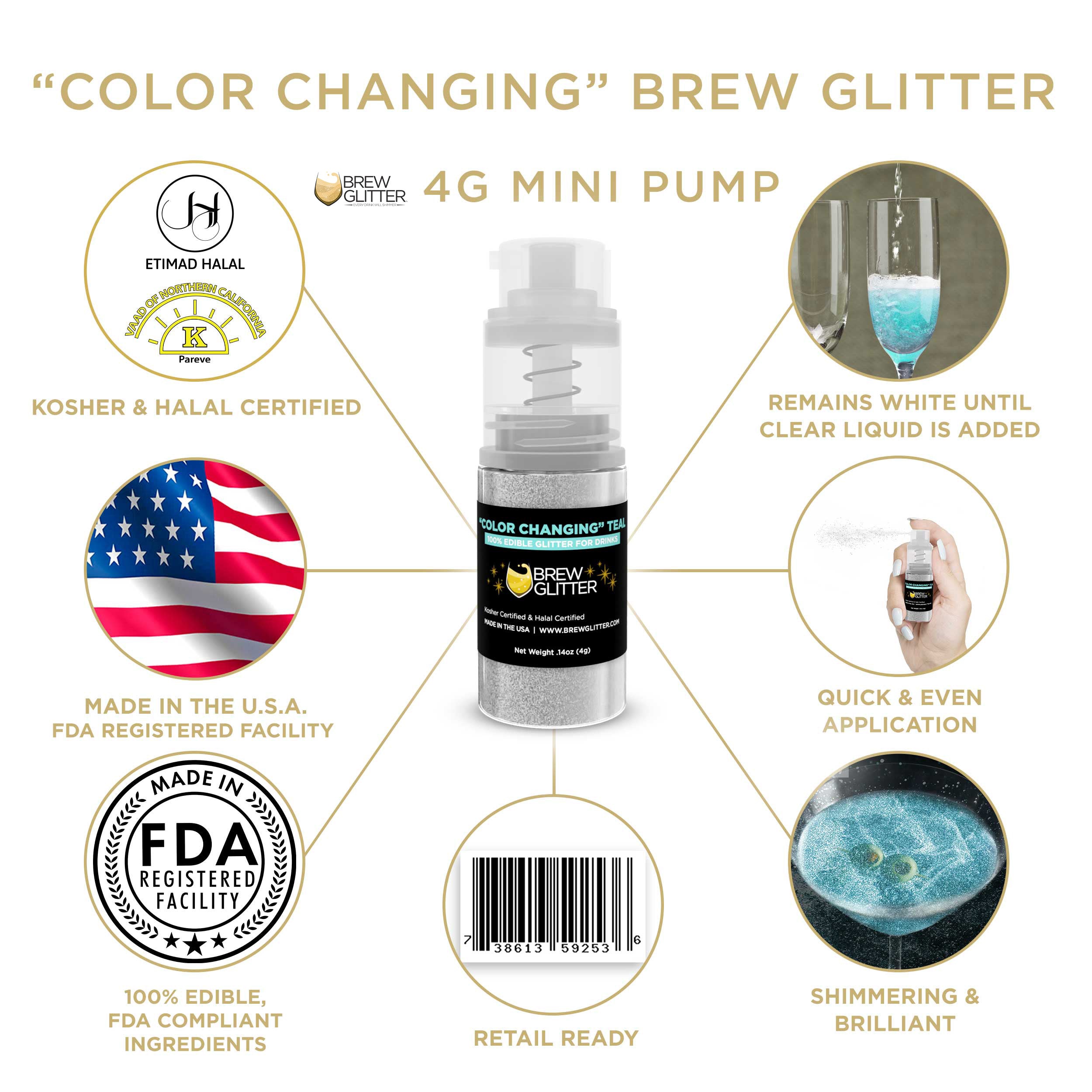 Teal Color Changing Brew Glitter Mini Spray Pump-Brew Glitter®
