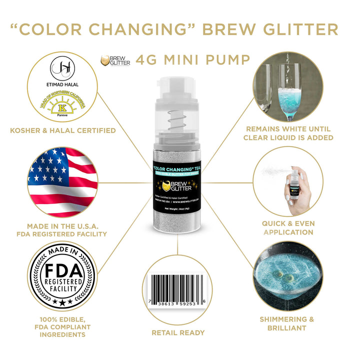 Teal Color Changing Brew Glitter | Mini Pump Wholesale by the Case-Brew Glitter®